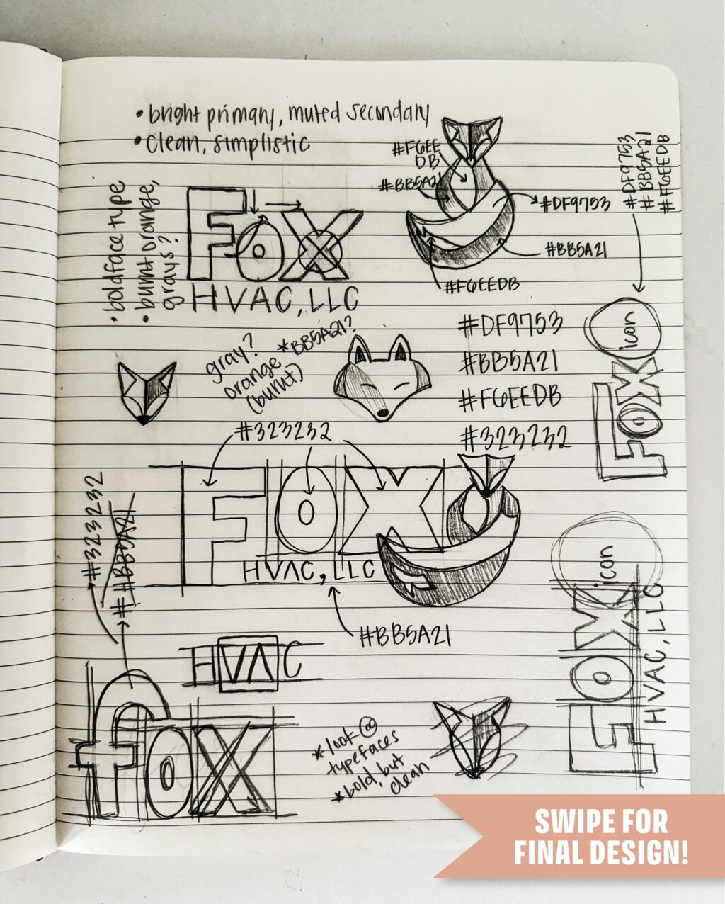 Instagram post from honeybprintnpixel. This post is in position 0.